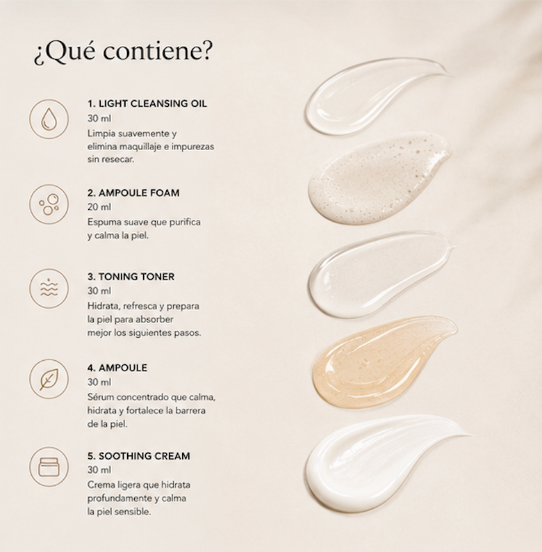 SKIN1004 - Kit de viaje Madagascar Centella