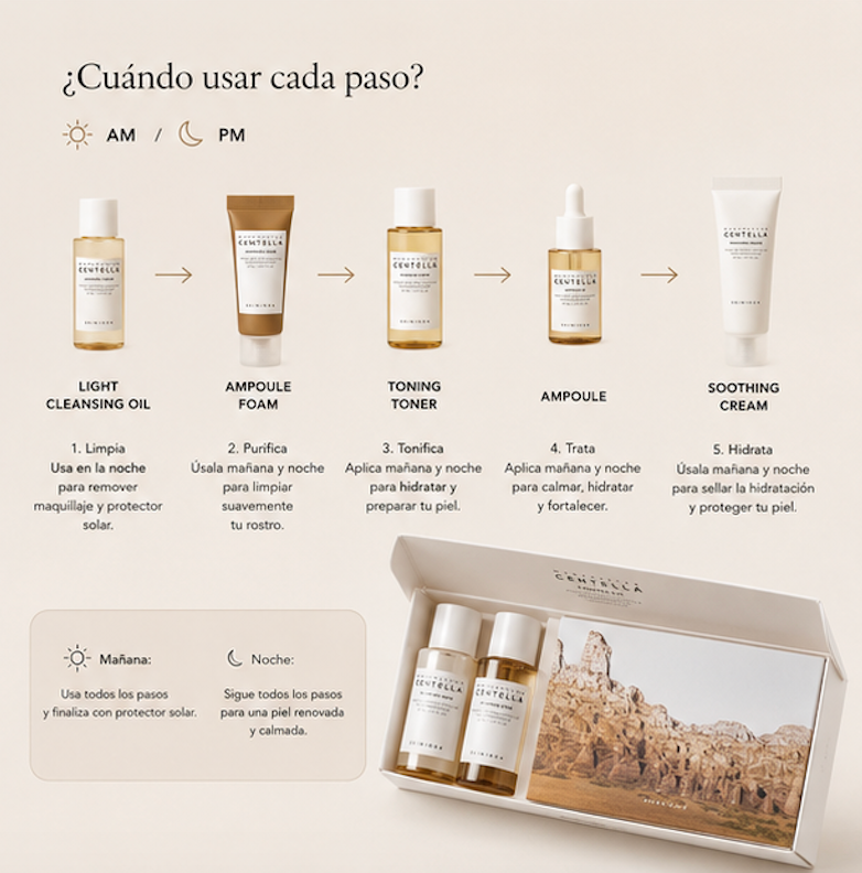 SKIN1004 - Kit de viaje Madagascar Centella