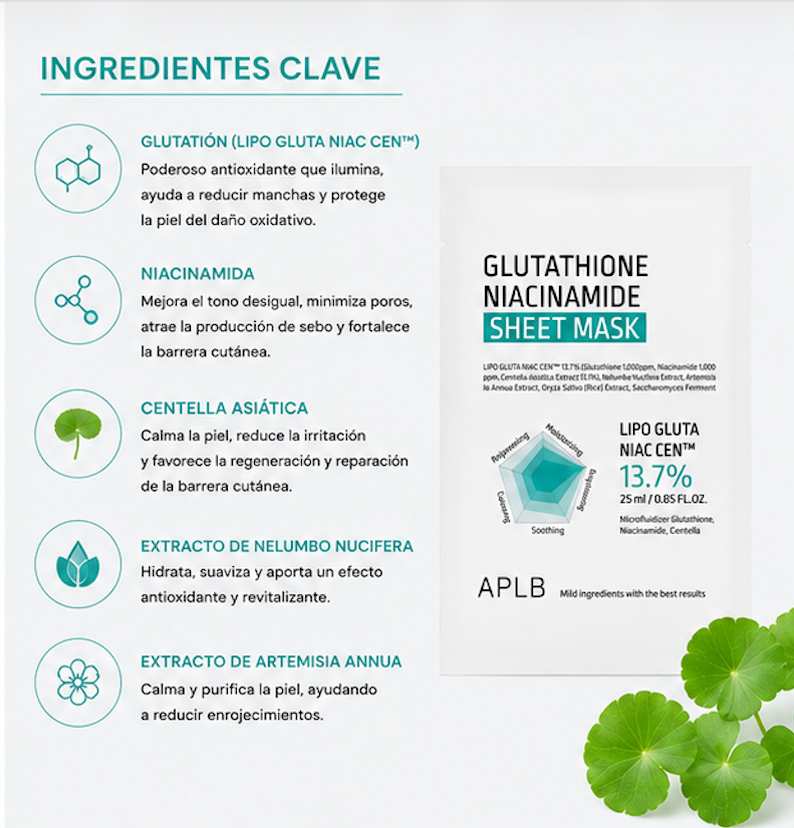 APLB - Mascarilla Glutathione Niacinamide Sheet Mask [25ml]