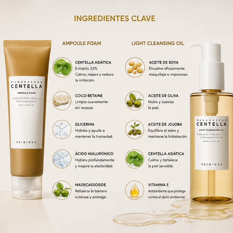 SKIN1004 - Set de Aceite Limpiador y Espuma Limpiadora Madagascar Centella Double Cleansing Duo